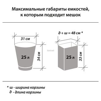 Пакеты для мусора 30лх30шт, чёрные LAIMA Пакеты для мусора 30лх30шт, чёрные LAIMA
