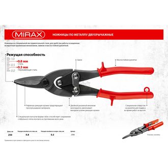 Ножницы по металлу, прямые, MIRAX, 250 мм 2306